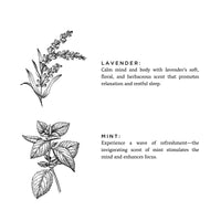Mini Linen Spray - Lavender + Mint