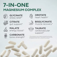 Magnesium Complex 7-in-1 Complete Spectrum