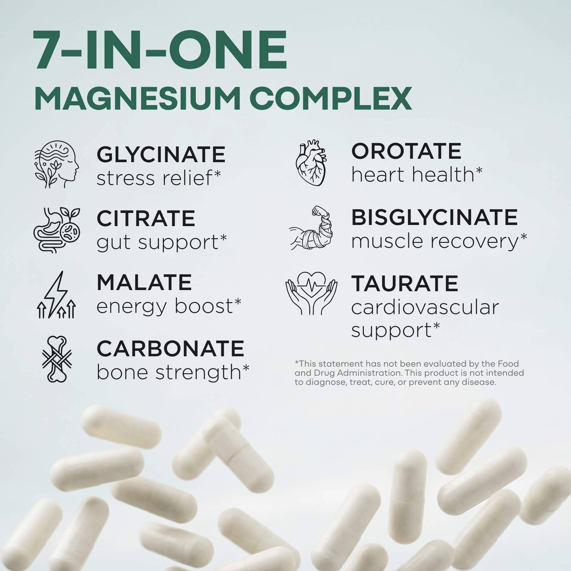 Magnesium Complex 7-in-1 Complete Spectrum