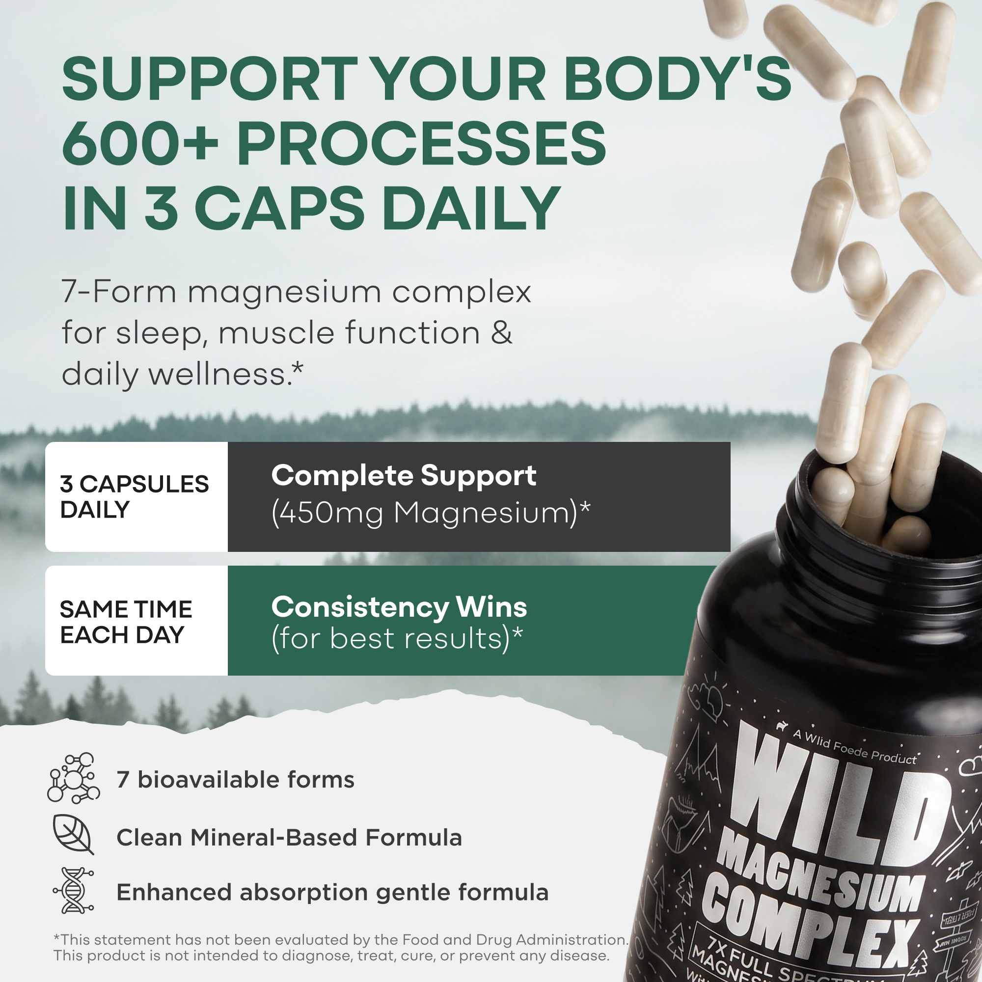 Magnesium Complex 7-in-1 Complete Spectrum