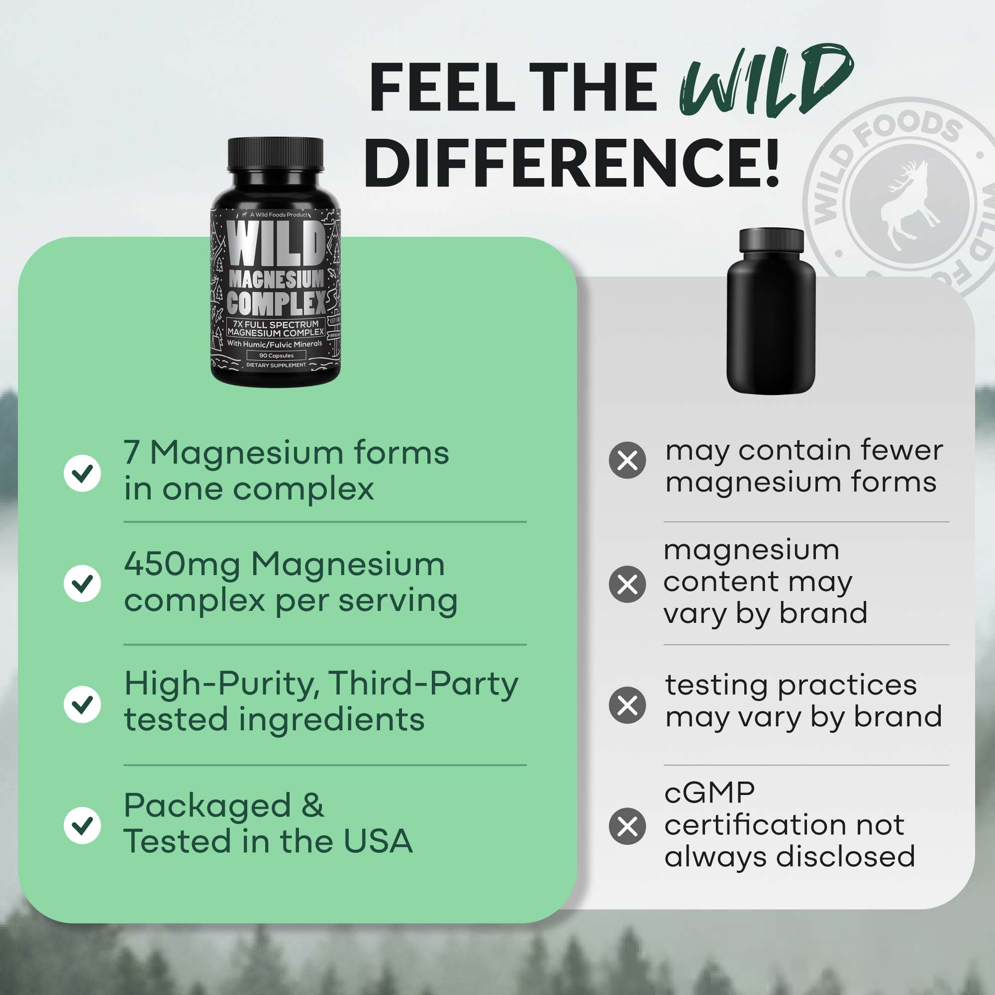 Magnesium Complex 7-in-1 Complete Spectrum