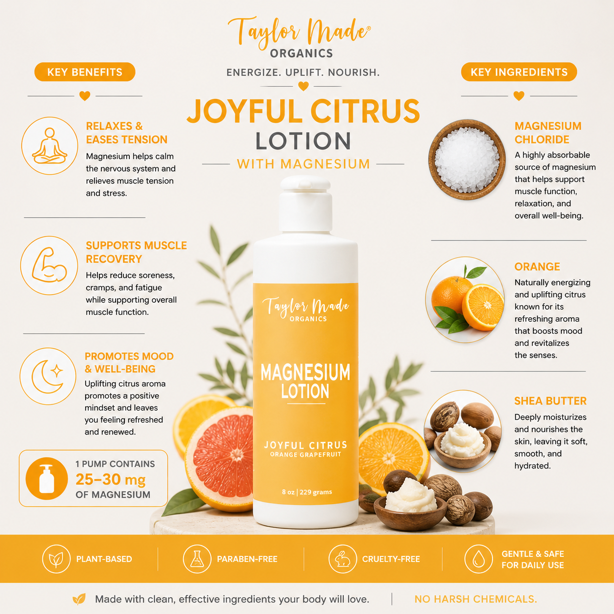 Magnesium Organic Lotion Joyful Citrus