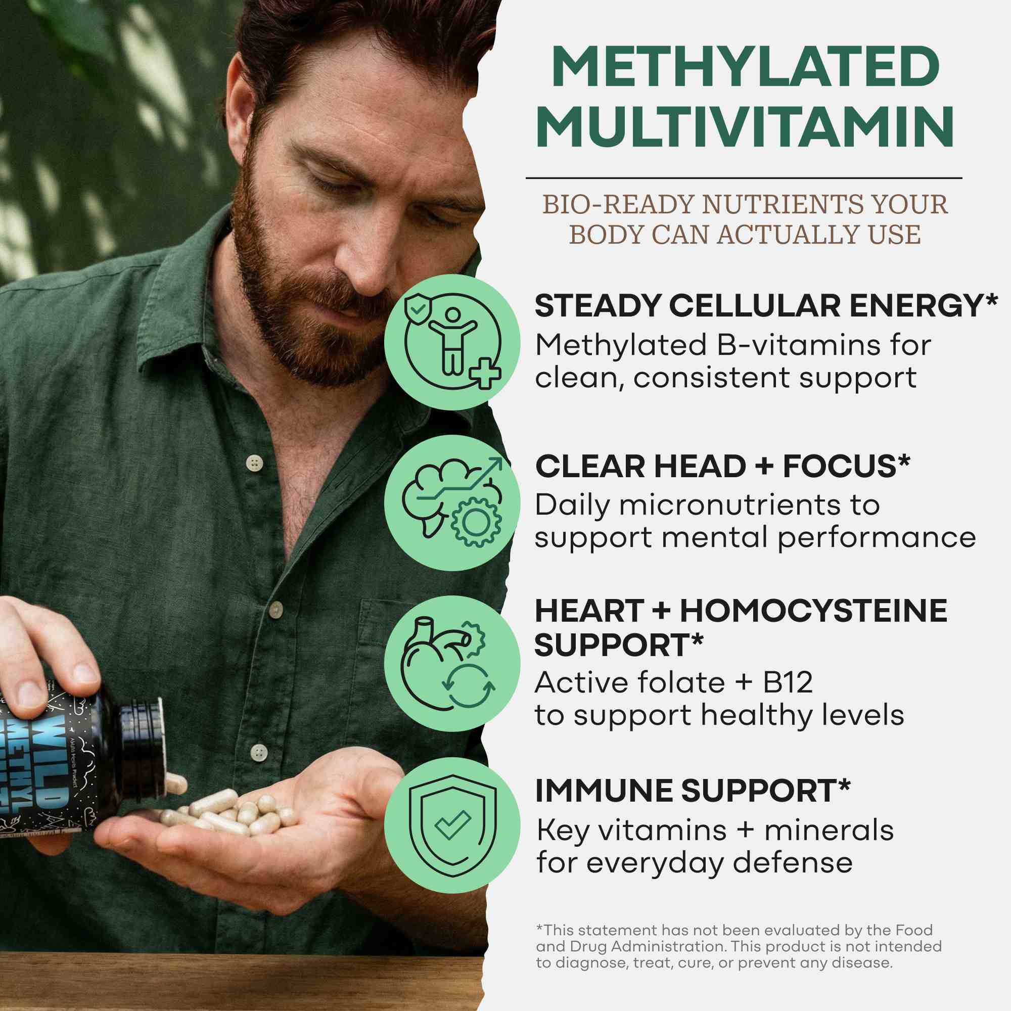 Methylated Whole Food Multivitamin