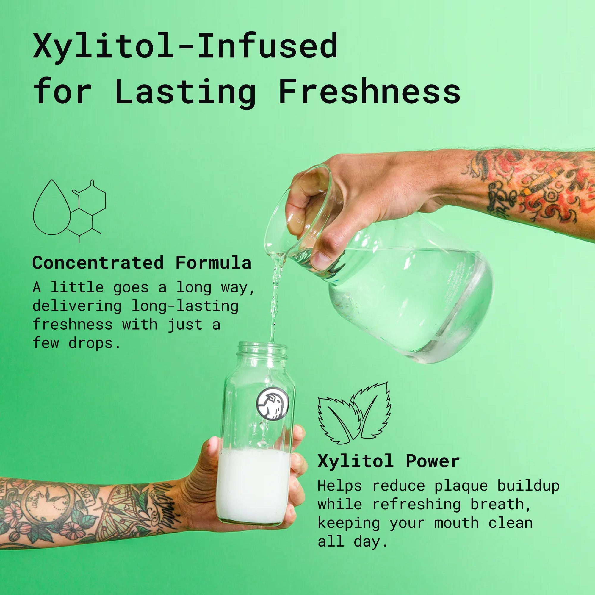 Peppermint Mouthwash Concentrate