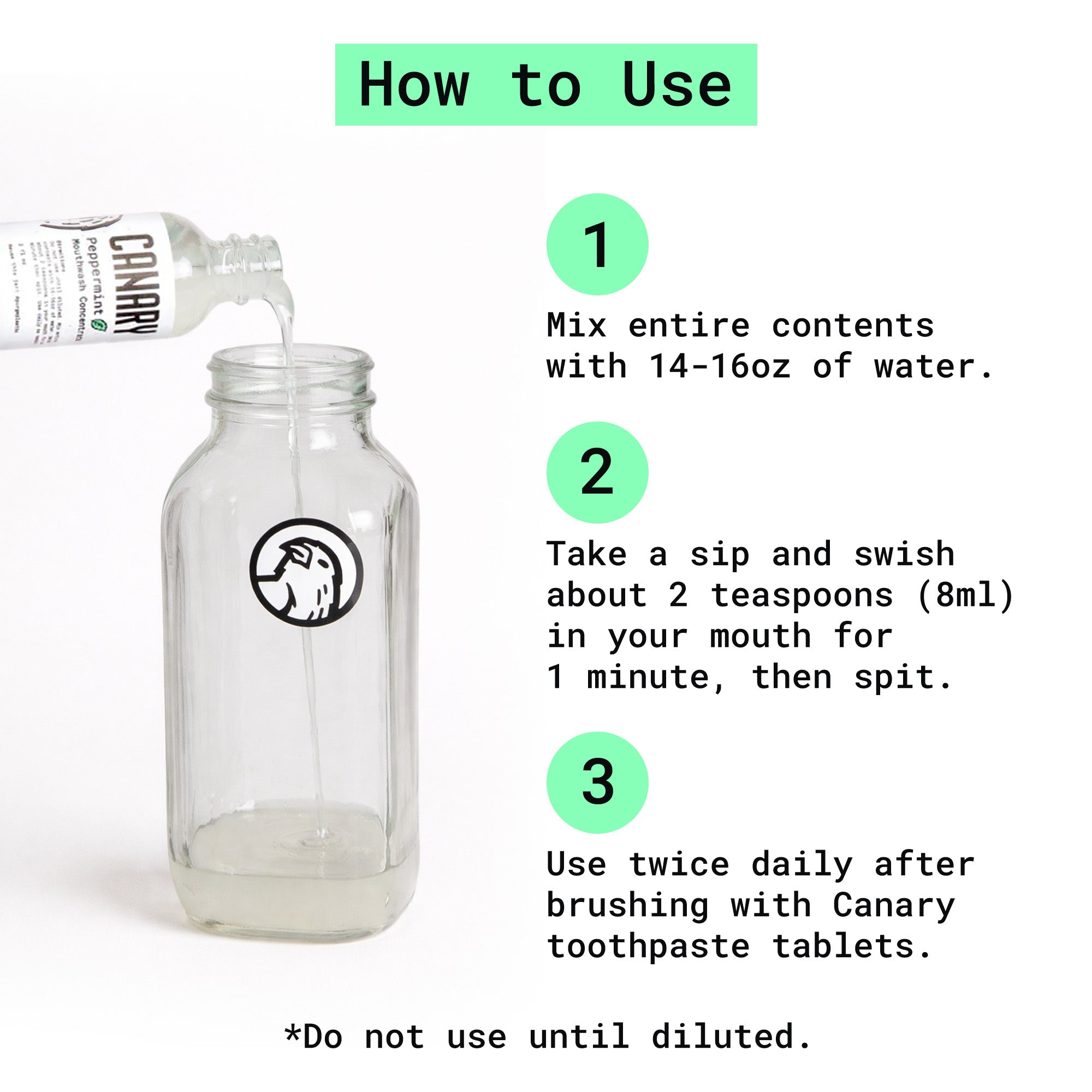 Peppermint Mouthwash Concentrate