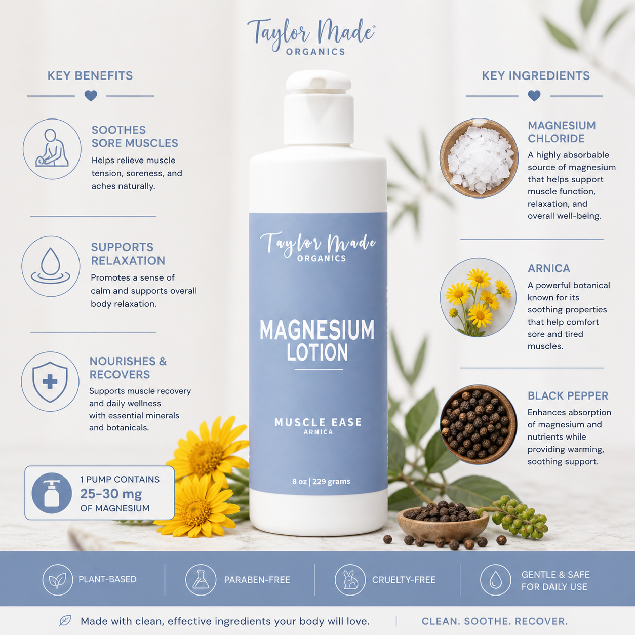 Muscle Ease Organic Lotion with Magnesium