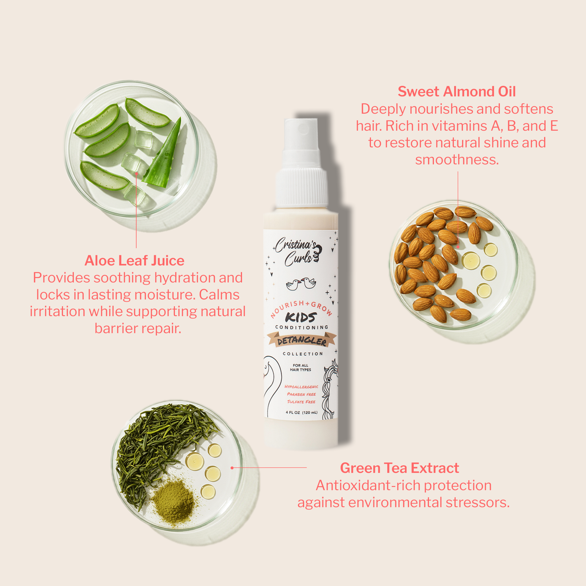 Nourish + Grow Deluxe Set