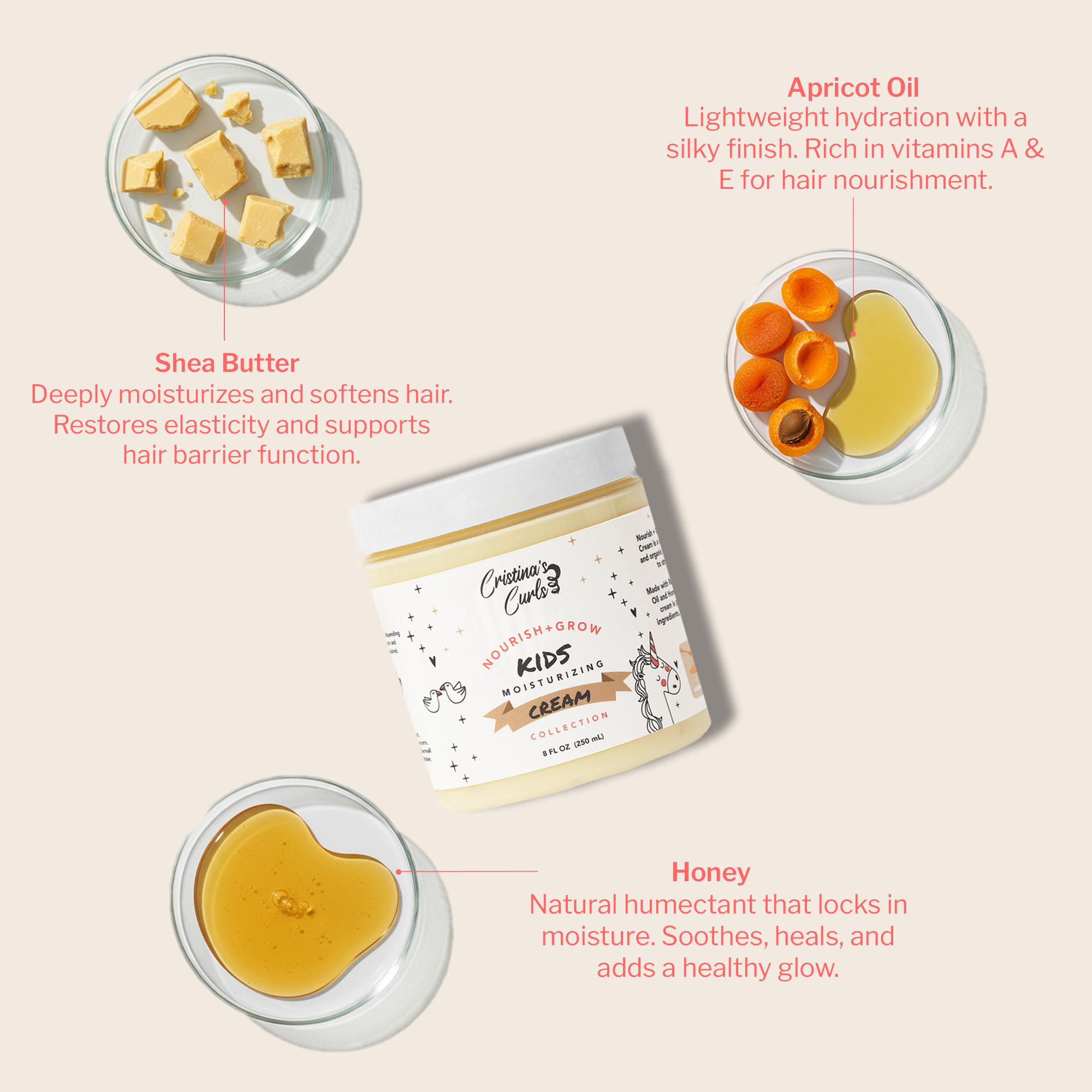 Nourish + Grow Essentials Set