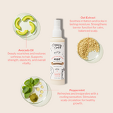 Nourish + Grow Leave In Treatment