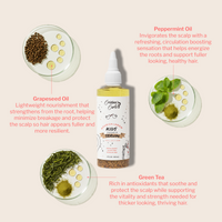 Nourish + Grow Deluxe Set
