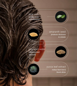 Person applies natural hair mask featuring aloe vera for scalp soothing, amaranth seed for thickness, rice seed water for elasticity, and yucca leaf extract for shine and reduced hair loss.
