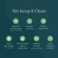 Laundry Detergent (Concentrated, Sulfate-Free)