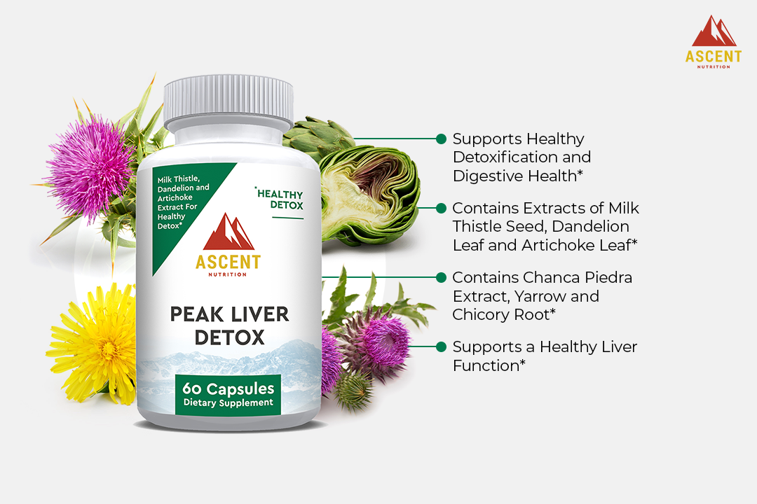 Ascent Nutrition promotes Peak Liver Detox capsules for healthy liver function, featuring milk thistle, dandelion, and artichoke.