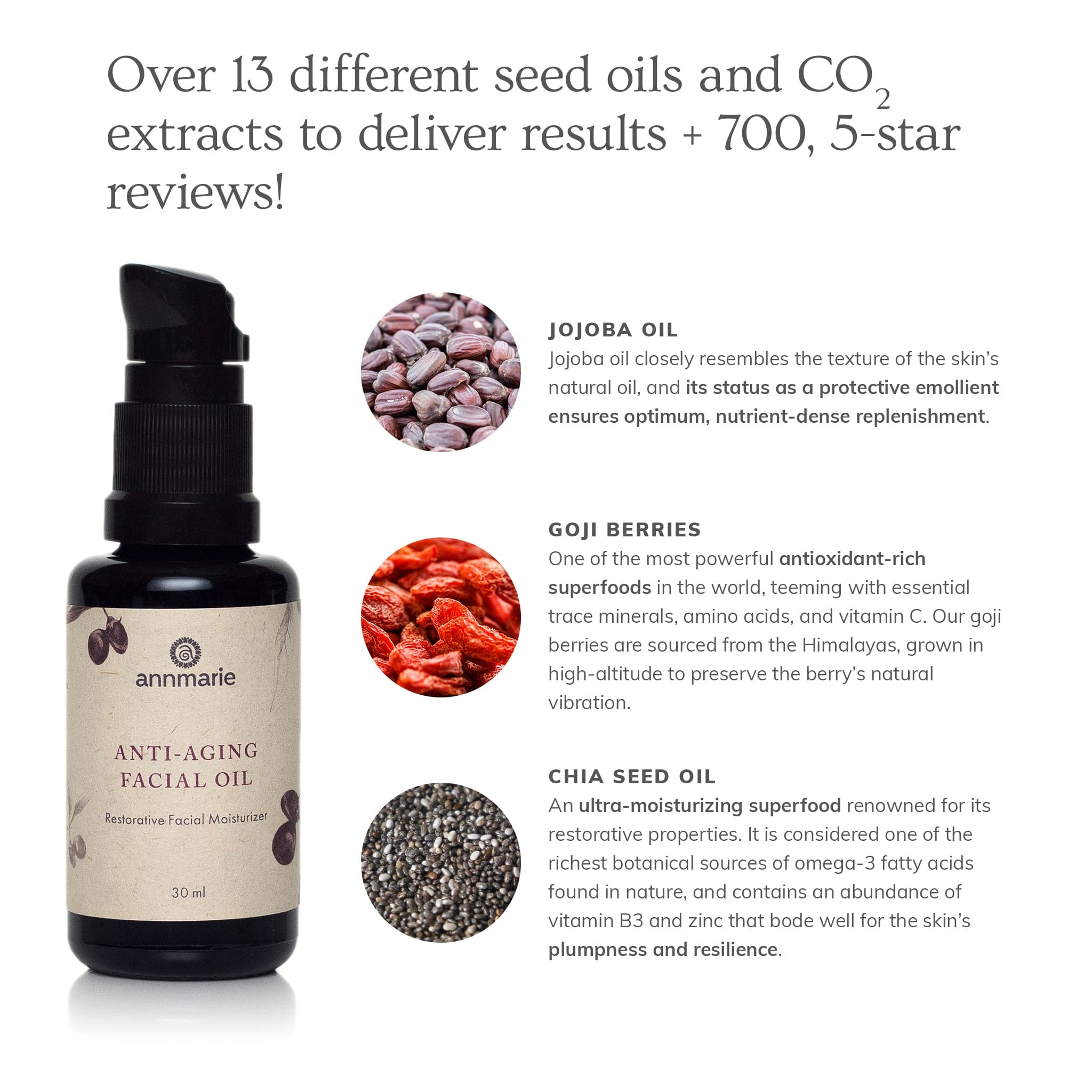 Annmarie Anti-Aging Facial Oil bottle showcases key ingredients like jojoba, goji berries, and chia seed for natural skincare benefits.
