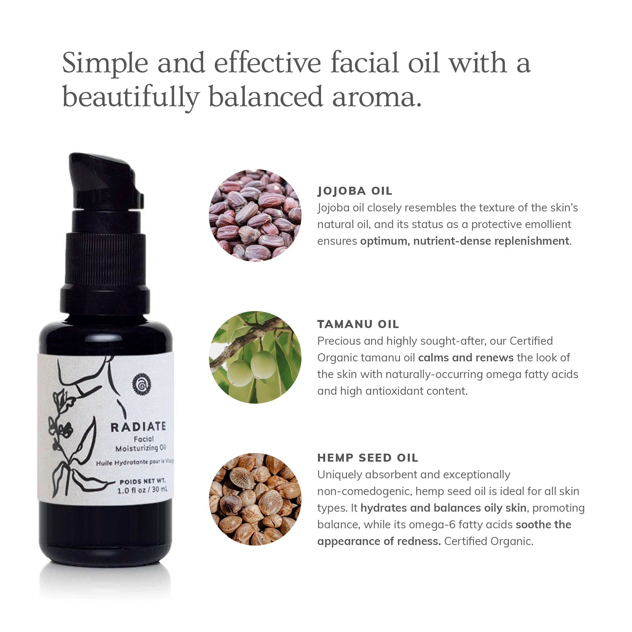 Showcases Radiate facial moisturizing oil alongside its key ingredients: jojoba, tamanu, and hemp seed oil, emphasizing its benefits for skin hydration and balance.
