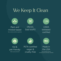 Everyday Multi-Surface Cleaner