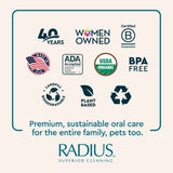 Organic Canine Dental Kit with FREE Critter Case