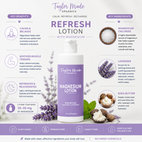 Magnesium Organic Lotion Refresh