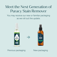Laundry Stain Remover