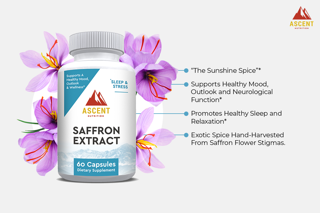 Ascent Nutrition promotes its Saffron Extract supplement for healthy mood and sleep, showcased with saffron flowers.
