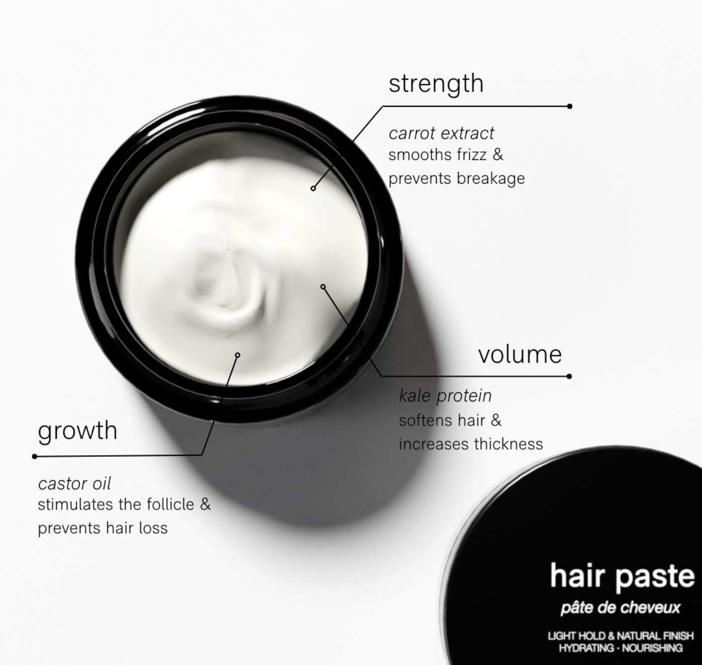 An open jar of hair paste highlights its nourishing ingredients, including castor oil for growth, carrot extract for strength, and kale protein for volume.
