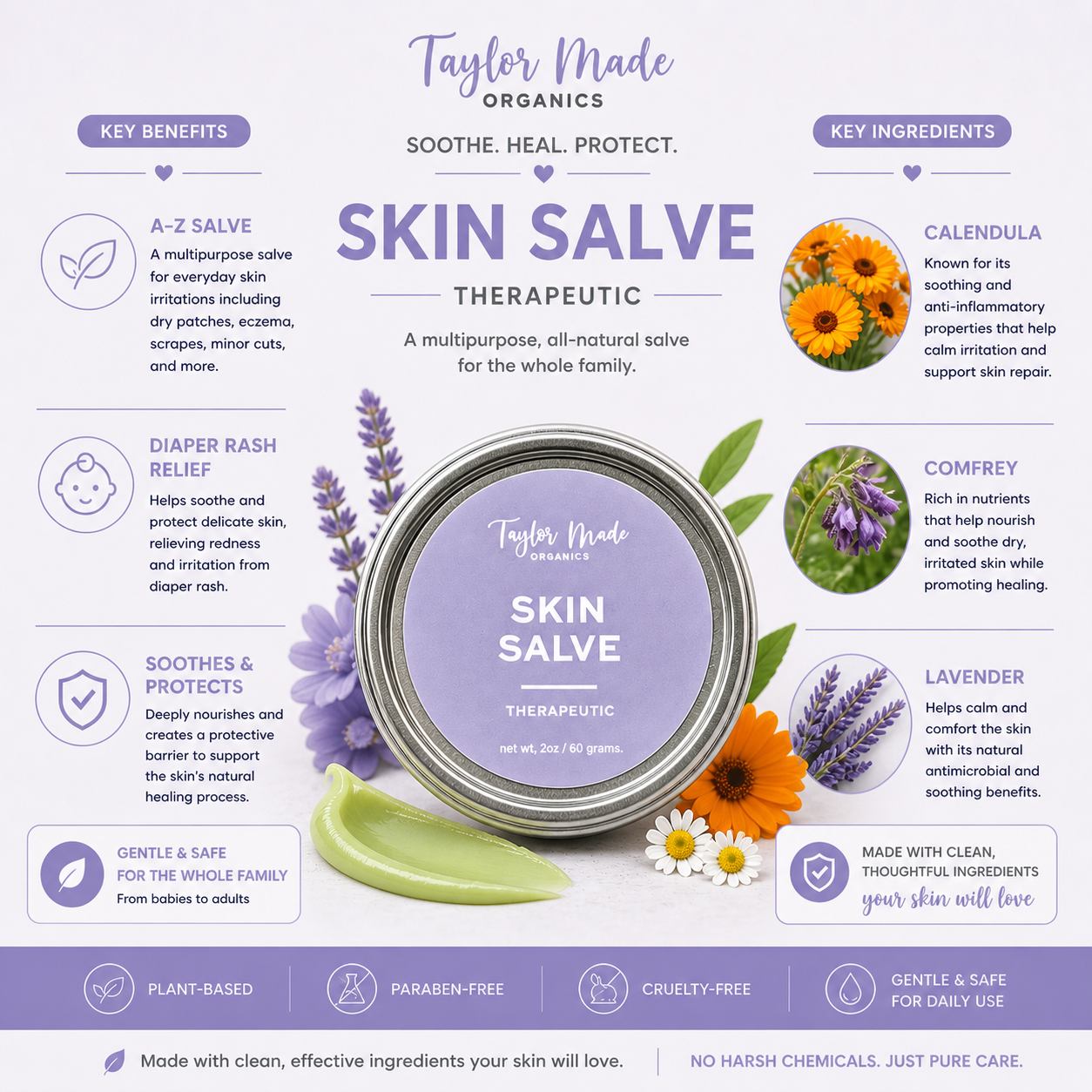 Skin Salve Organic | Burn + Diaper Rash
