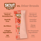 Peanut Butter & Jelly Kids Bar