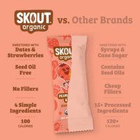 Peanut Butter & Jelly Kids Bar