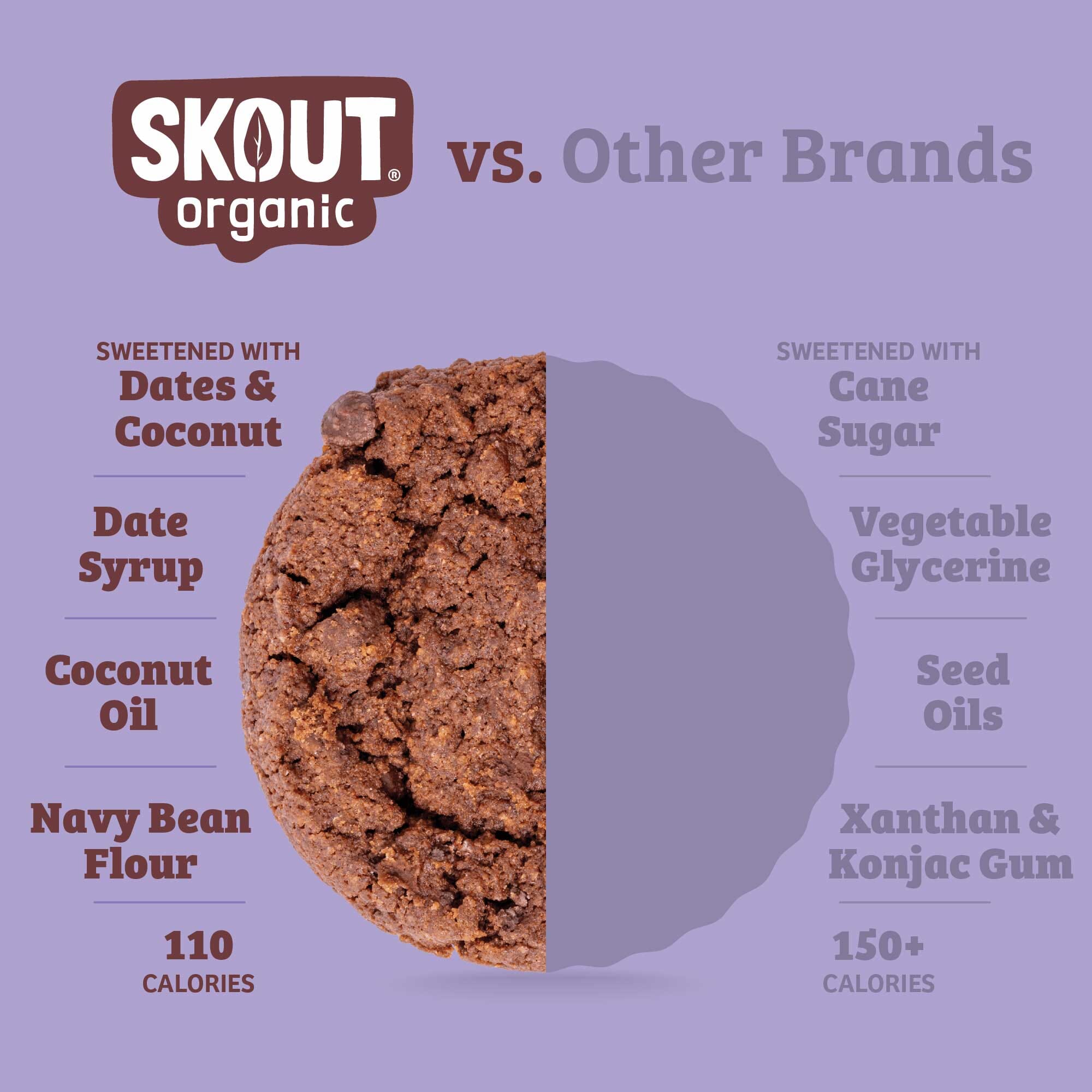 Soft Baked Cookie and Kids Bar Bundle