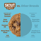 Oatmeal Chocolate Chip Soft Baked Cookies