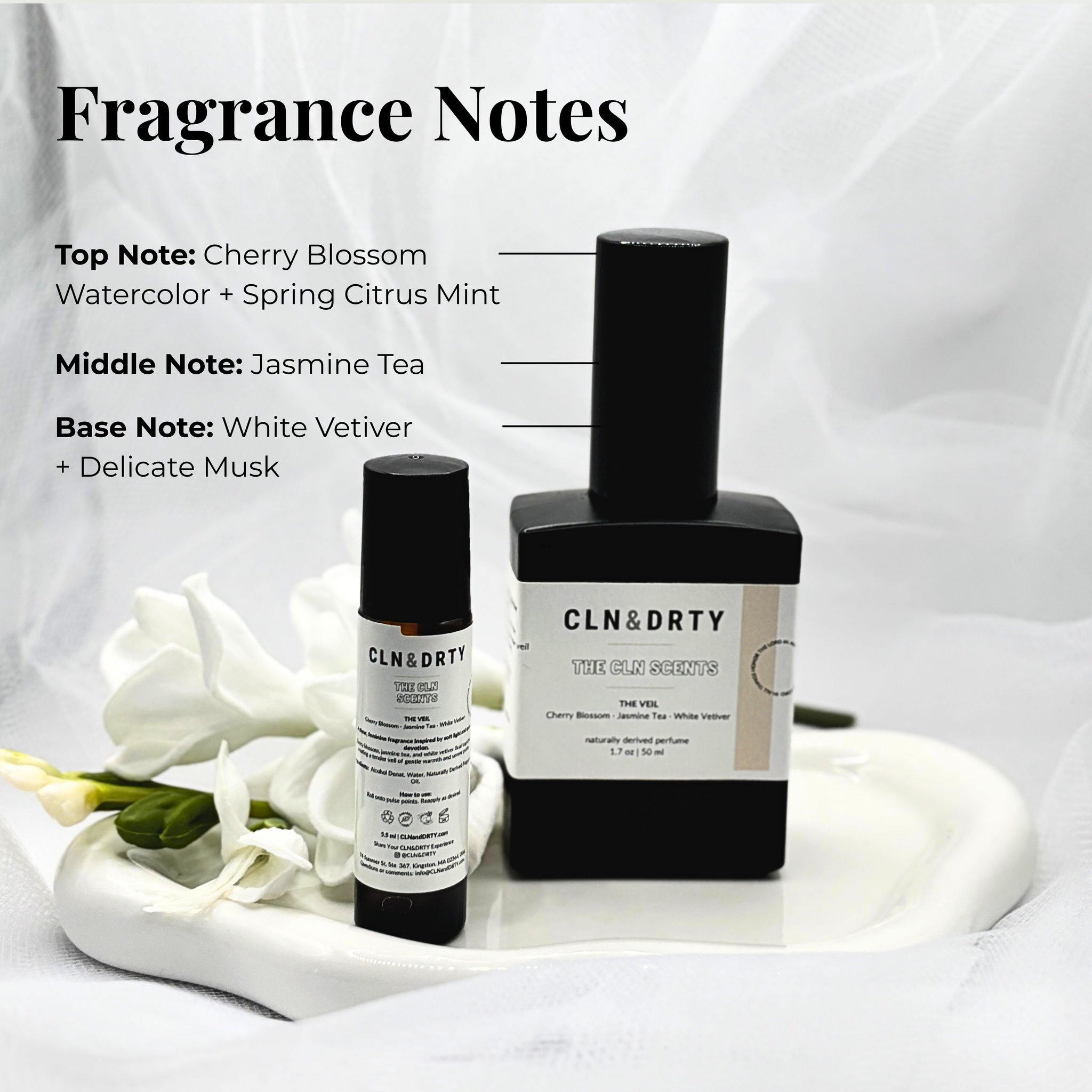 CLN-Scents Sampler Set — 5 ml Spray Discovery Kit