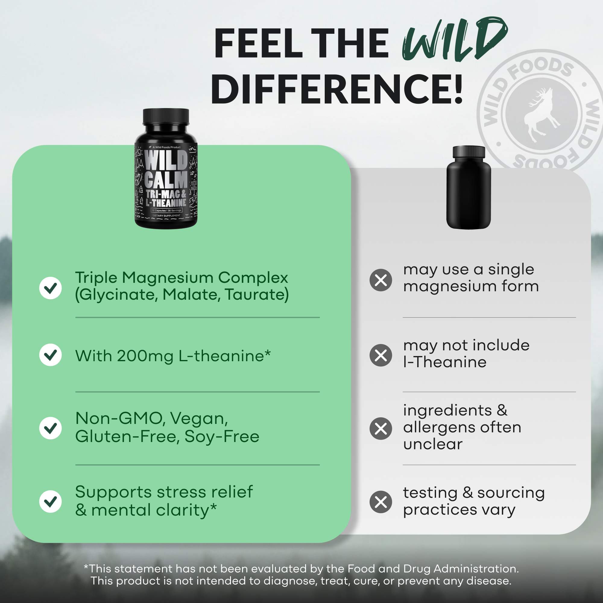 Wild Triple-Magnesium Complex & L Theanine