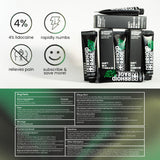 Hemorrhoid Cream & Fissure Ointment