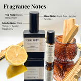 CLN-Scents Sampler Set — 5 ml Spray Discovery Kit