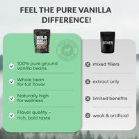 Vanilla Powder - Organic Ground Whole Vanilla Beans