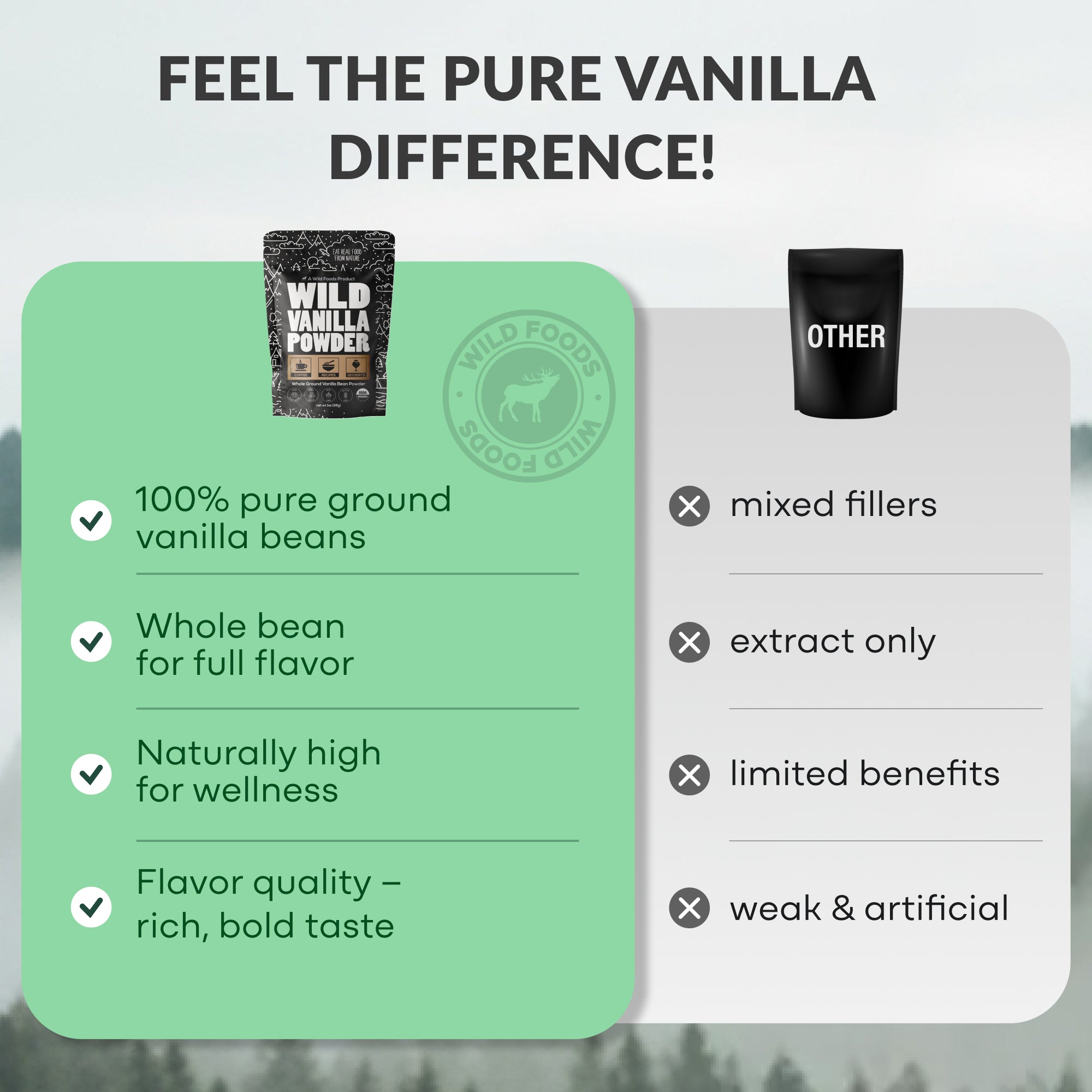 Vanilla Powder - Organic Ground Whole Vanilla Beans