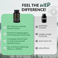 Wild Man Herbal Stack – Male Hormone Balance & Performance