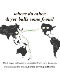 A world map visualizes the supply chain for wool dryer balls, showing imports from New Zealand to China before reaching the United States.
