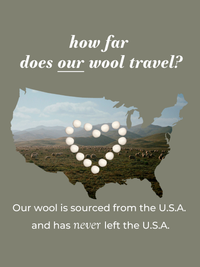 The U.S. map filled with a sheep pasture forms a heart with wool puffs, highlighting domestically sourced American wool.

