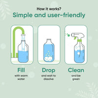 Infographic shows how to make simple, user-friendly green cleaning solution by filling a bottle with warm water, dropping in cleaning tablets to dissolve, and spraying to clean.
