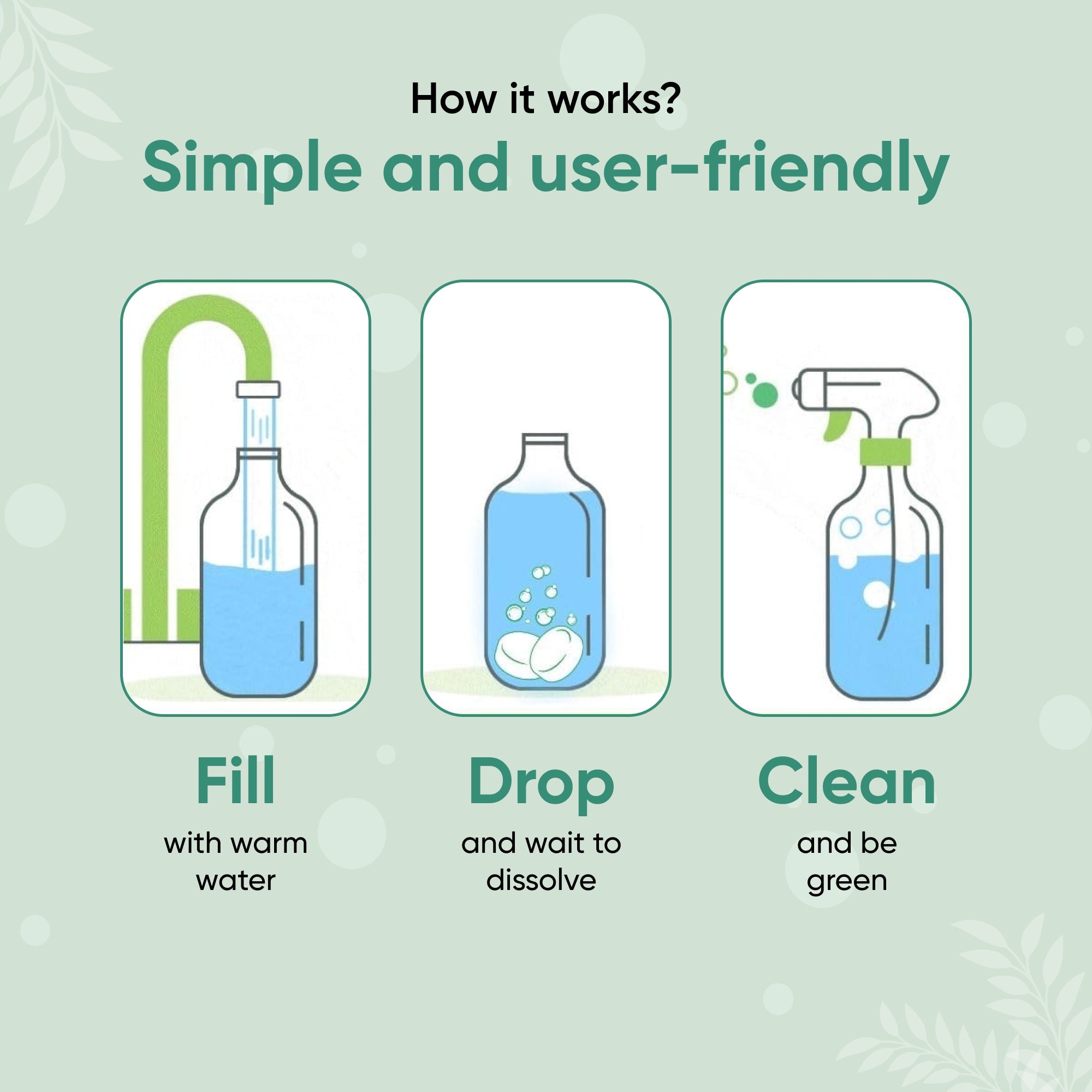 Infographic shows how to make simple, user-friendly green cleaning solution by filling a bottle with warm water, dropping in cleaning tablets to dissolve, and spraying to clean.
