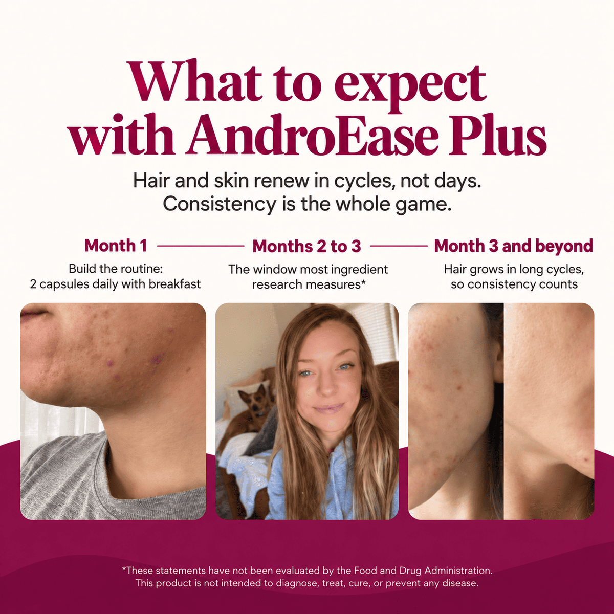 AndroEase Plus