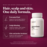 AndroEase Plus