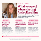 AndroEase Plus