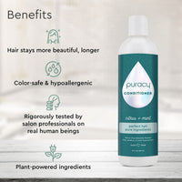 Citrus & Mint Conditioner