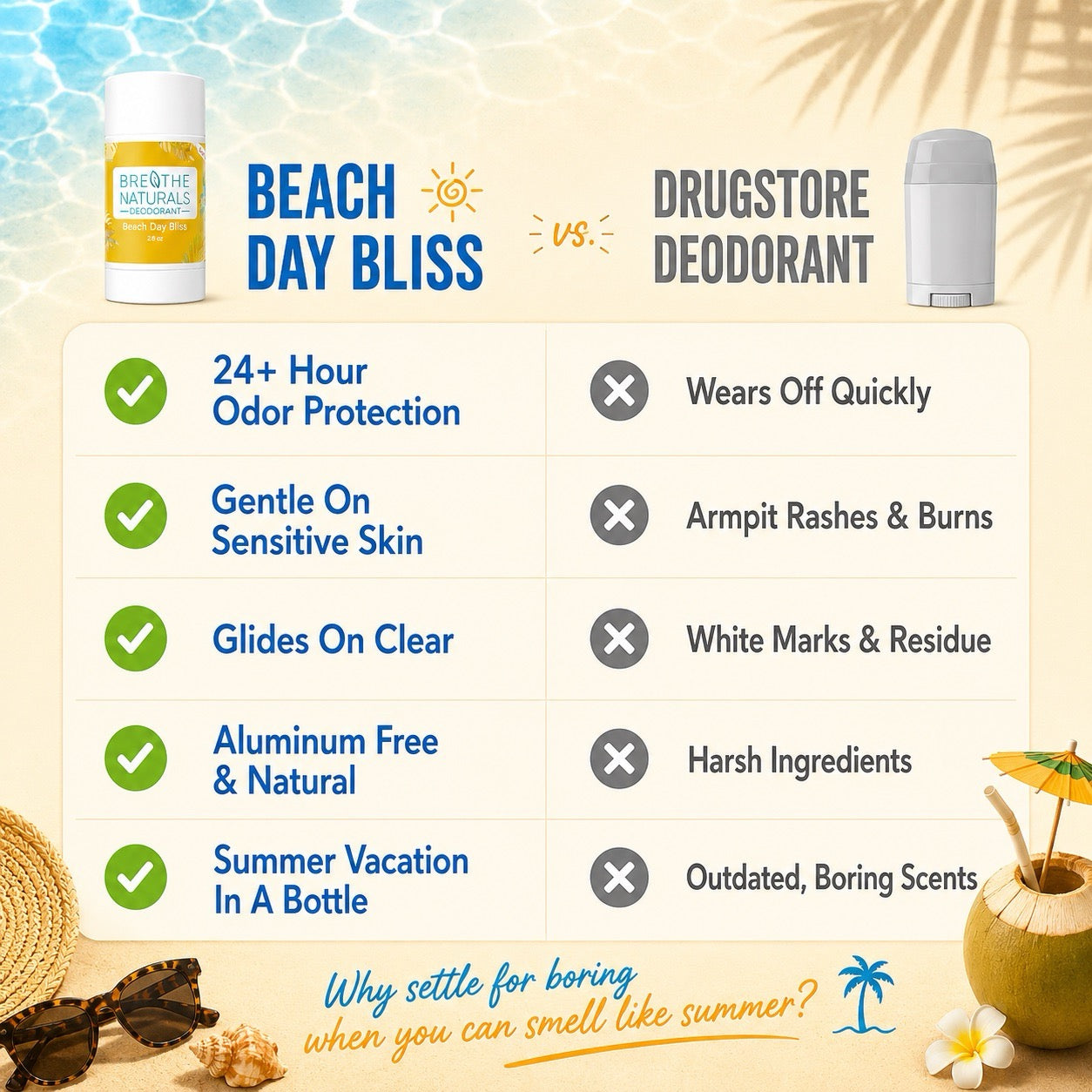 Beach Day Bliss Spray Deodorant