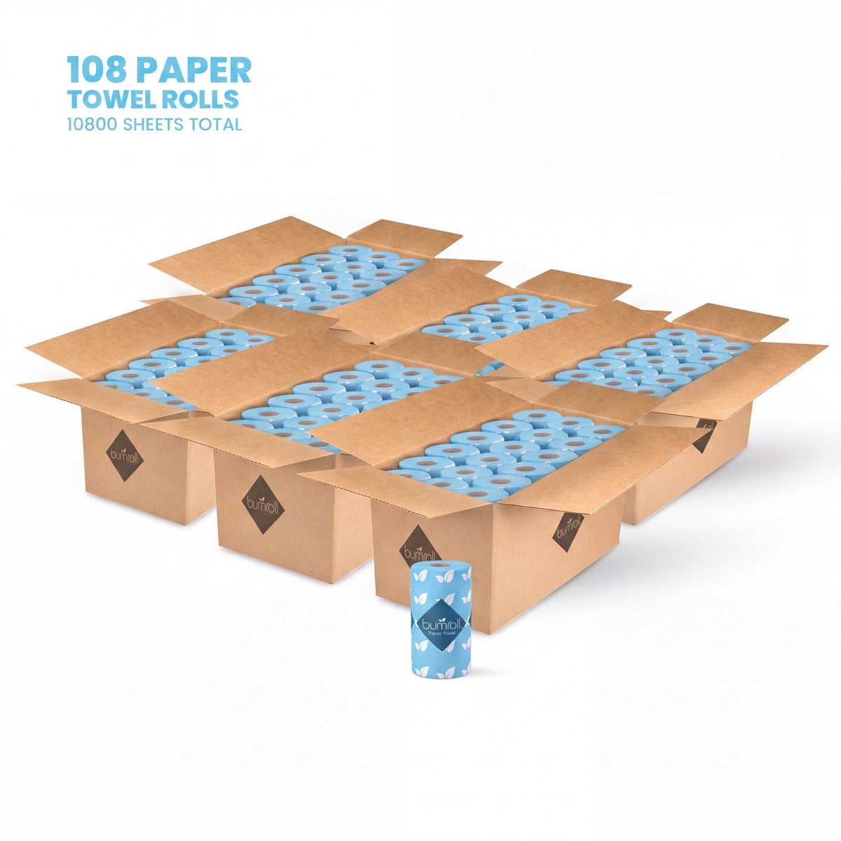 Premium Toilet Paper & Paper Towels