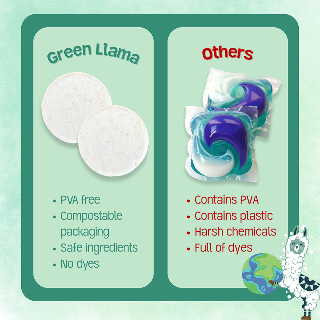 Green Llama compares their eco-friendly, PVA-free, compostable makeup rounds against other brands' plastic-filled, chemical-heavy, dye-laden products.
