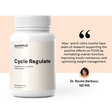Cycle Regulate + Ovulate