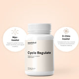 Cycle Regulate + Ovulate